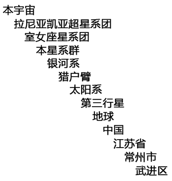 我的坐标