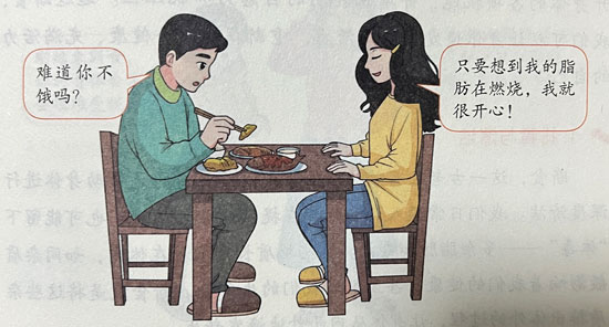 脂肪在燃烧